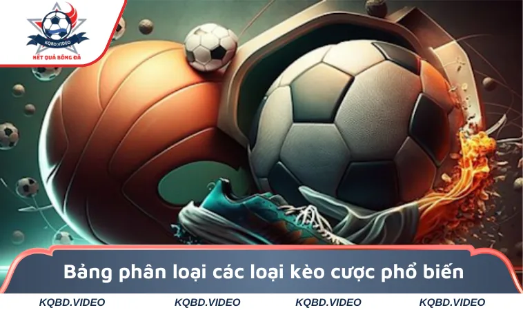 Bảng phân loại các loại kèo cược phổ biến