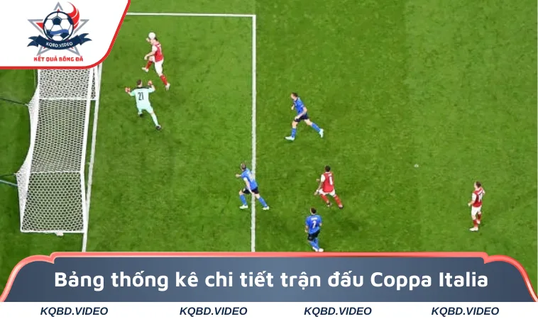 Kết Quả Bóng Đá Cúp Ý - Tỷ Số Coppa Italia Mới Nhất 3 Bảng thống kê chi tiết trận đấu Coppa Italia