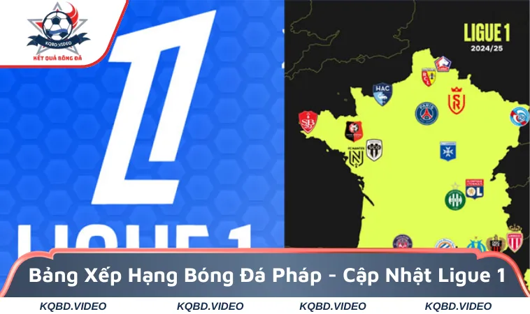 Bảng xếp hạng bóng đá Pháp