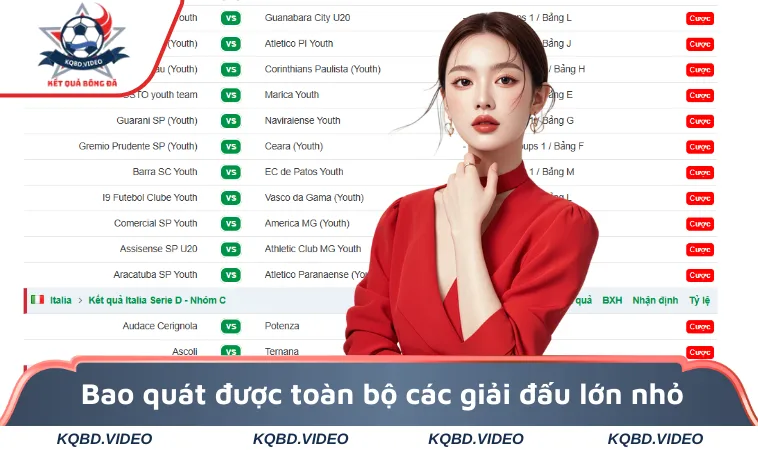 Bao quát được toàn bộ các giải đấu lớn nhỏ