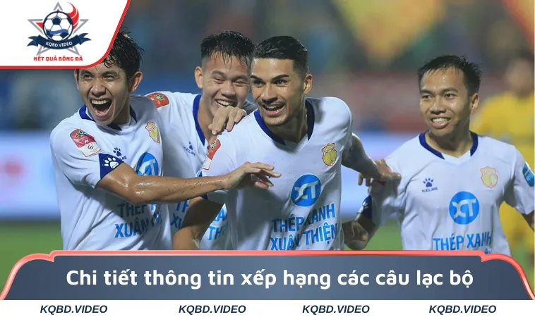 Bảng Xếp Hạng Bóng Đá V-League Việt Nam Mới Nhất 2 Chi tiết thông tin xếp hạng các câu lạc bộ