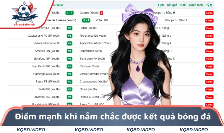 Điểm mạnh khi nắm chắc được kết quả bóng đá tại website