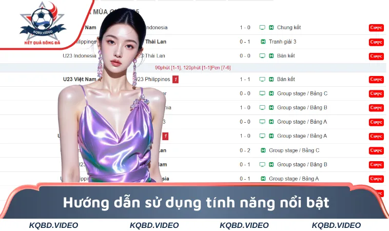 Hướng dẫn sử dụng tính năng nổi bật trên hệ thống