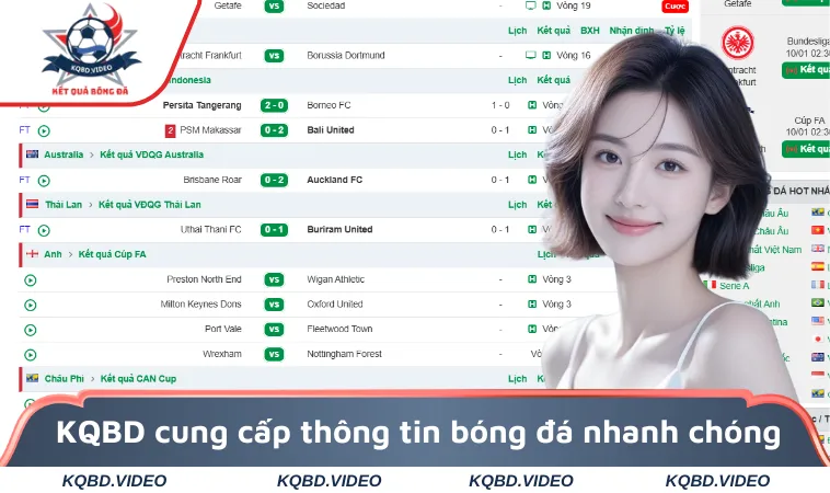 KQBD cung cấp thông tin bóng đá nhanh chóng và chính xác nhất