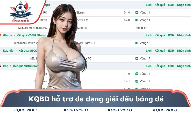 KQBD.VIDEO hỗ trợ đa dạng giải đấu bóng đá hấp dẫn toàn cầu