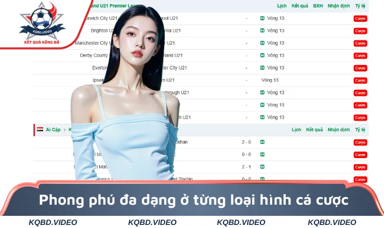 Phong phú đa dạng ở từng loại hình cá cược