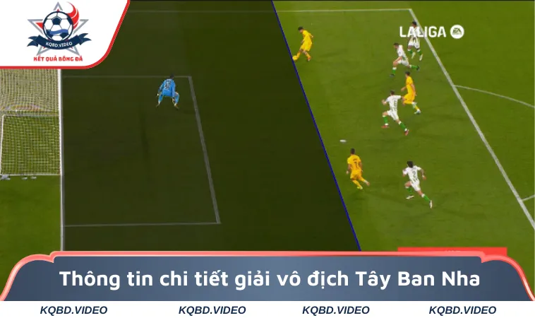Kết Quả Bóng Đá La Liga - Tỷ Số Bóng Đá Tây Ban Nha 3 Thông tin chi tiết giải vô địch Tây Ban Nha